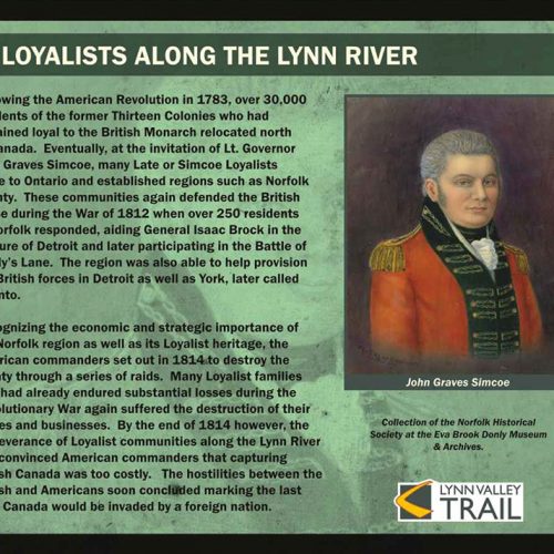 Loyalist settlers historical informatio sign