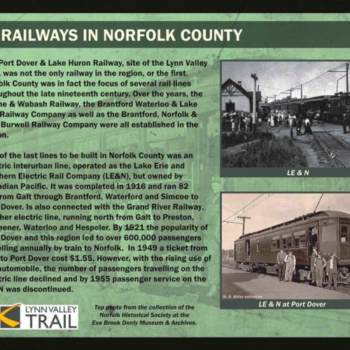 Railways in Norfolk County historical information sign